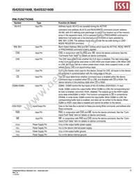 IS42S32160B-75ETLI-TR Datasheet Page 5