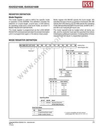 IS42S32160B-75ETLI-TR Datasheet Page 23