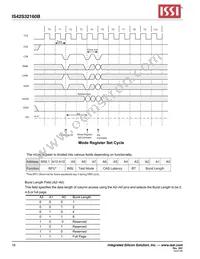 IS42S32160B-7TLI-TR Datasheet Page 16