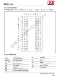 IS42S32160C-6BI-TR Datasheet Page 4