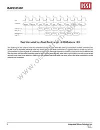 IS42S32160C-6BI-TR Datasheet Page 8