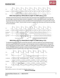 IS42S32160C-6BI-TR Datasheet Page 11
