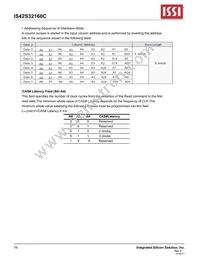 IS42S32160C-6BI-TR Datasheet Page 16