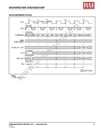 IS42S32160F-75ETLI Datasheet Page 21