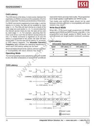 IS42S32200C1-6TLI-TR Datasheet Page 16