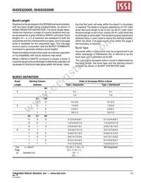 IS42S32200E-5TL-TR Datasheet Page 15