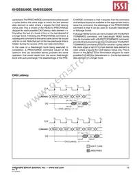 IS42S32200E-5TL-TR Datasheet Page 19