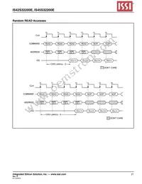 IS42S32200E-5TL-TR Datasheet Page 21