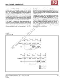 IS42S32200L-7BI Datasheet Page 19