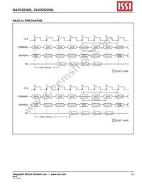 IS42S32200L-7BI Datasheet Page 23