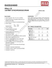 IS42S32400D-7TI-TR Datasheet Cover
