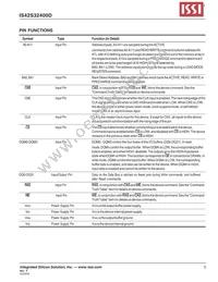 IS42S32400D-7TI-TR Datasheet Page 5