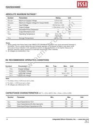 IS42S32400D-7TI-TR Datasheet Page 14
