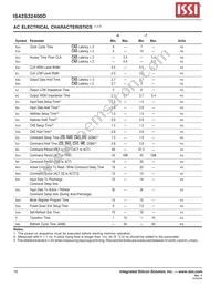 IS42S32400D-7TI-TR Datasheet Page 16