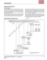 IS42S32400D-7TI-TR Datasheet Page 23