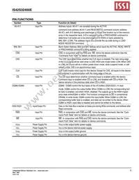 IS42S32400E-7TLI-TR Datasheet Page 5