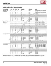 IS42S32400E-7TLI-TR Datasheet Page 10
