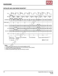 IS42S32400E-7TLI-TR Datasheet Page 20