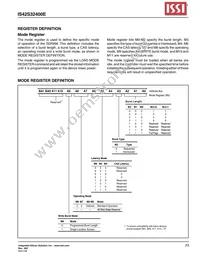 IS42S32400E-7TLI-TR Datasheet Page 23
