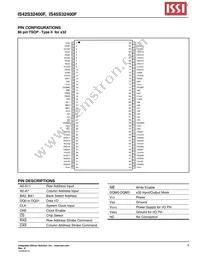 IS42S32400F-7BI Datasheet Page 3