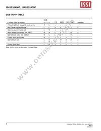 IS42S32400F-7BI Datasheet Page 8