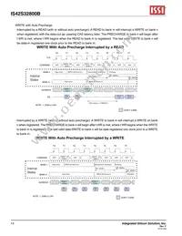 IS42S32800B-6BI-TR Datasheet Page 14