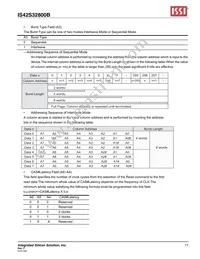 IS42S32800B-6BI-TR Datasheet Page 17