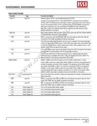 IS42S32800G-7BI Datasheet Page 4