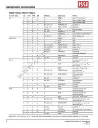 IS42S32800G-7BI Datasheet Page 8