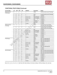 IS42S32800G-7BI Datasheet Page 9