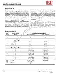 IS42S32800G-7BI Datasheet Page 23