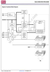 IS42SM16200D-75BLI-TR Datasheet Page 4