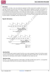 IS42SM16200D-75BLI-TR Datasheet Page 10