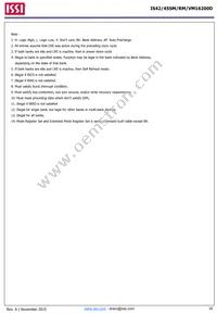 IS42SM16200D-75BLI-TR Datasheet Page 16