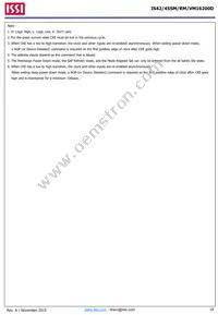 IS42SM16200D-75BLI-TR Datasheet Page 18