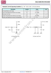 IS42SM16200D-75BLI-TR Datasheet Page 20