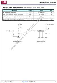 IS42SM16200D-75BLI-TR Datasheet Page 22