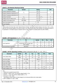 IS42SM16200D-75BLI-TR Datasheet Page 23