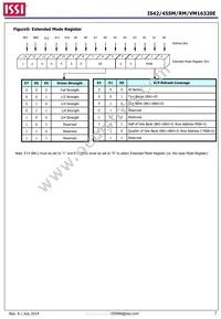 IS42SM16320E-6BLI Datasheet Page 7