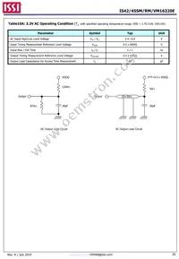 IS42SM16320E-6BLI Datasheet Page 20