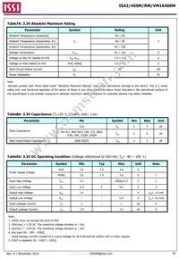 IS42SM16400M-6BLI Datasheet Page 19