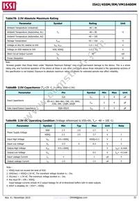 IS42SM16400M-6BLI Datasheet Page 22