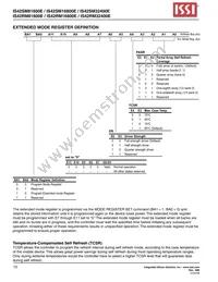 IS42SM16800E-75ETLI Datasheet Page 12