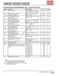 IS42SM16800E-75ETLI Datasheet Page 16