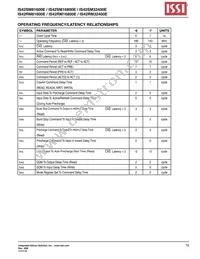 IS42SM16800E-75ETLI Datasheet Page 19