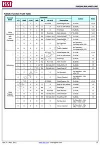 IS42SM32100C-6BLI-TR Datasheet Page 15