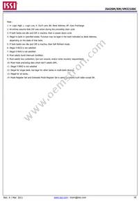 IS42SM32100C-6BLI-TR Datasheet Page 16