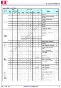 IS42SM32100C-6BLI-TR Datasheet Page 17