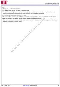 IS42SM32100C-6BLI-TR Datasheet Page 18