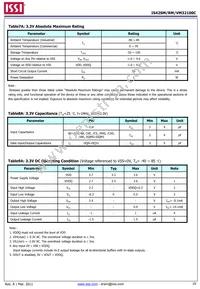 IS42SM32100C-6BLI-TR Datasheet Page 19